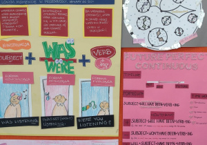 Prace konkursowe przygotowane przez uczniów.