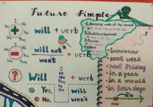 Praca konkursowa przygotowana przez uczennicę.