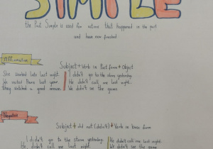 Praca konkursowa przygotowana przez uczennicę.