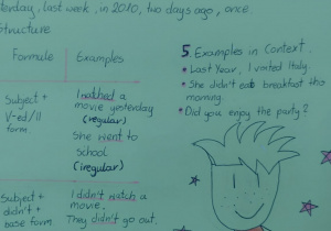 Praca konkursowa przygotowana przez uczennicę.