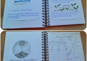 Praca naszych uczniów.