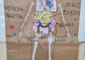 Wspólna praca po warsztatach