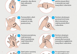 Plakat przedstawia osiem rysunków wraz z objaśnieniami umieszczonymi w dwóch kolumnach, na którym przedstawiony jest sposób dezynfekowania rąk.