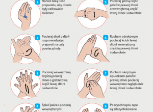 Jak dezynfekować ręce?