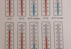 Karta pracy zawierająca 10 termometrów, na których pierwszoklasista zaznaczył właściwą temperaturę.