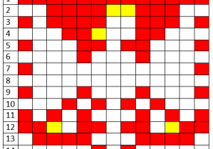 Orzeł biały na czerwonym tle - praca wykonana metodą kodowania według instrukcji na karcie do kodowania z wykorzystaniem programu Word
