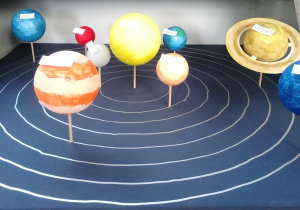 Na zdjęciu znajduje się Układ Słoneczny – Słońce i planety wykonane są z pomalowanych kulek styropianowych przymocowanych za pomocą patyczków do niebieskiego podłoża.