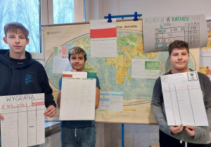 Uczniowie prezentujący tabele obstawień mundialowych.