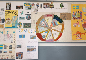 Plakaty o Szwecji i pizza lekturowa.