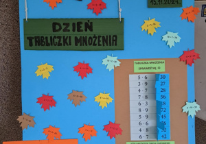 Plakat promujący Dzień Tabliczki Mnożenia.