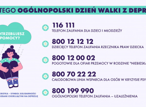 Plakat z numerami telefonów