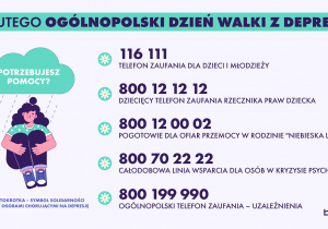 Plakat z numerami telefonów