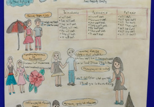 Prace uczniów przygotowane na konkurs TimeCrasher Pogromca Czasów