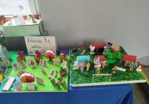 Makiety uczniów klasy 3c